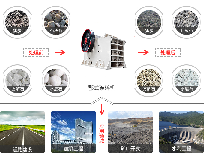 69式<a href='http://www.dekcy.com/' target='_blank'><u>顎式破碎機</u></a>