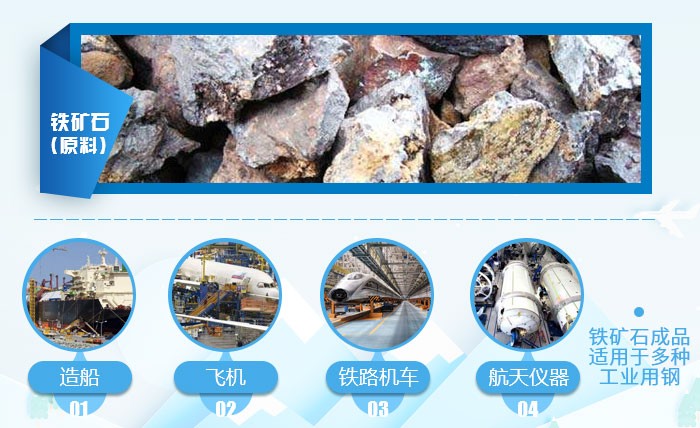 鐵礦石