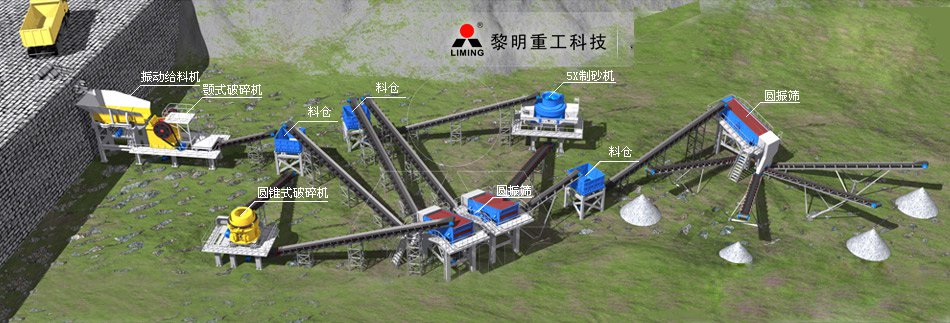 制砂生產線