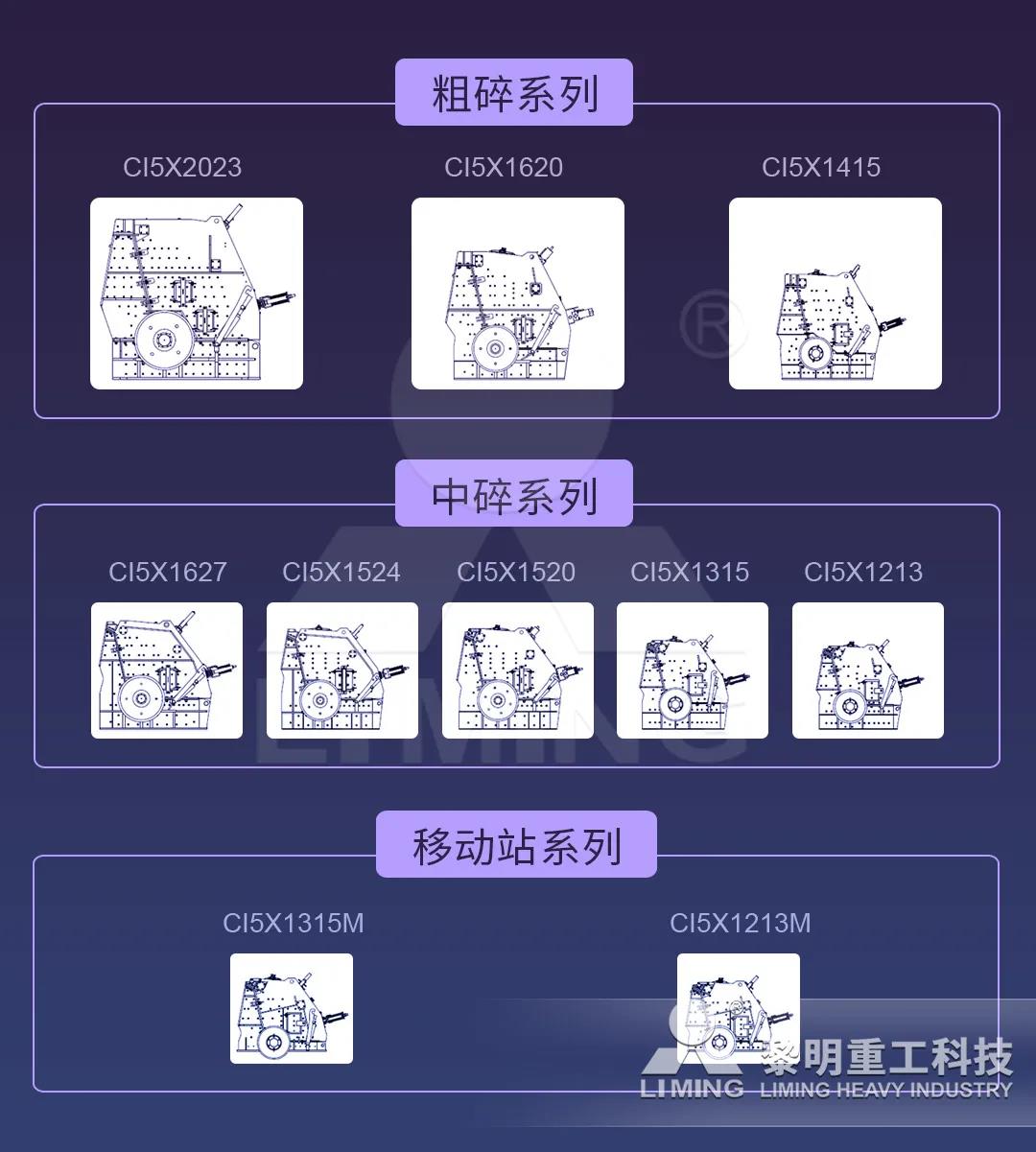 十款不同型號的CI5X反擊破